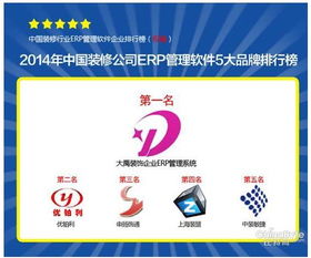 2014裝修公司管理軟件5大品牌排行與攝像及制作服務整合指南